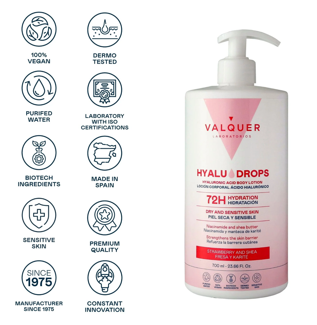 Hyaludrops Loción Corporal Fresa y Karité – Hidratación 72H - 700 ml